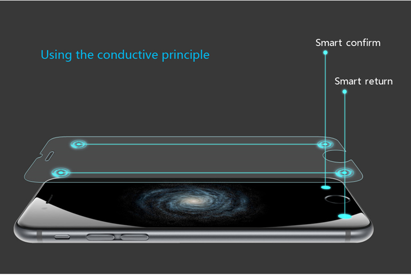 Smart Tempered Glass Film